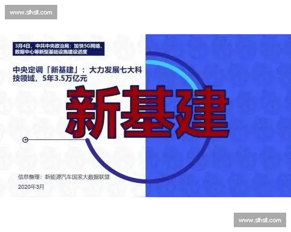 推动电竞新基建升级 打造智能化未来竞技生态系统