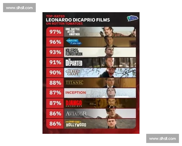 莱昂纳多:4 分差距不足为惧,海港誓夺榜首彰显永不言弃精神 莱昂纳多:4 分差距不足为惧,海港誓夺榜首彰显永不言弃精神