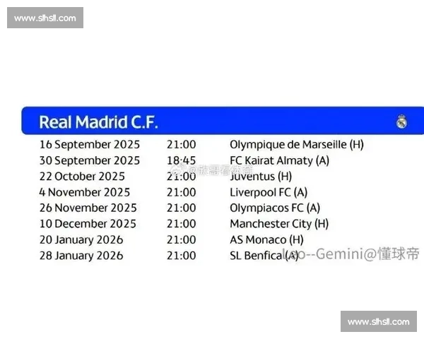 铁人三项专家炮轰皇马高温赛程:国际足联过时标准低估致命风险 铁人三项专家炮轰皇马高温赛程:国际足联过时标准低估致命风险