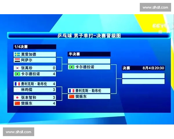 惊险晋级！世界杯八强队伍的逆袭之路，你被感动了吗