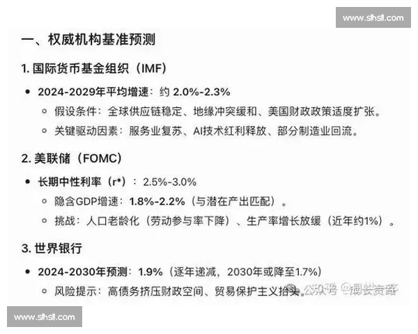 纳斯达克指数表现分析与全球科技股趋势影响探讨