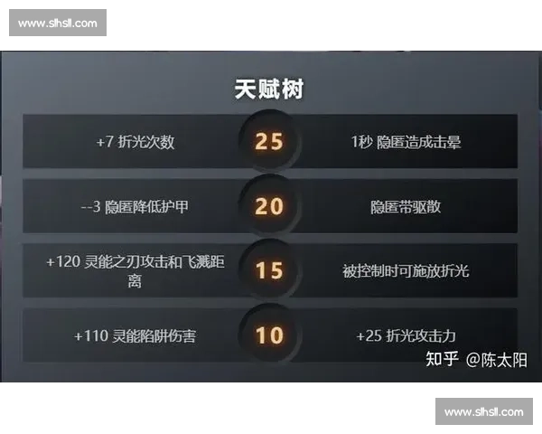 这份Dota2选手榜单，藏着电竞梦想的残酷与荣耀