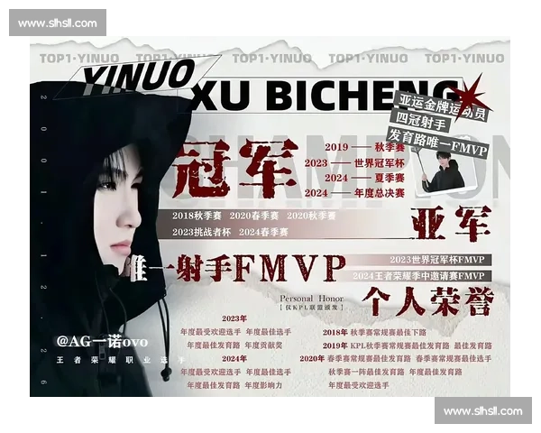 从青涩少年到赛场王者，电竞冠军榜单记录成长轨迹