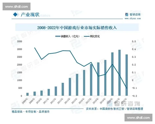 惊奇!电竞市场下一个爆发点,你绝对想不到!