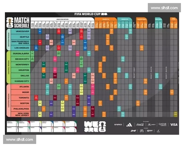 从小组赛到决赛!2026世界杯比赛安排,全程高能! 从小组赛到决赛!2026世界杯比赛安排,全程高能!