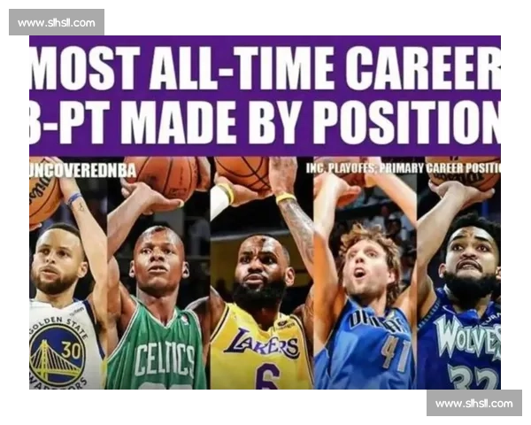 控卫的盛宴!NBA助攻榜群星闪耀,谁是最佳指挥官! 控卫的盛宴!NBA助攻榜群星闪耀,谁是最佳指挥官!